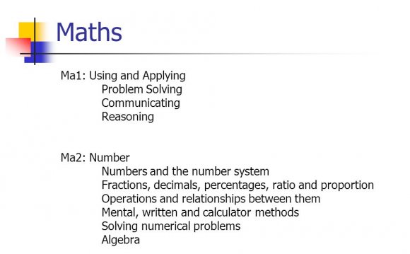 Using and applying Mathematics